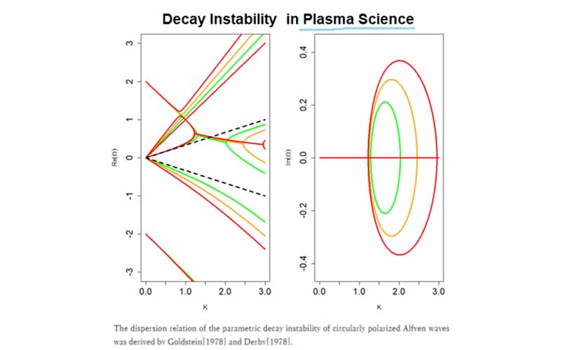 プラズマ科学